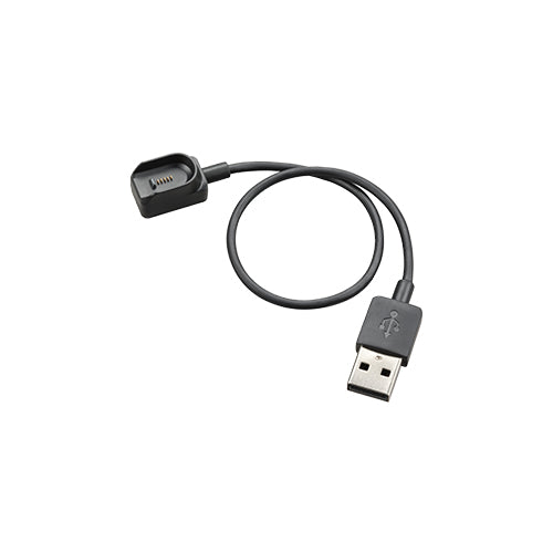 ITCart