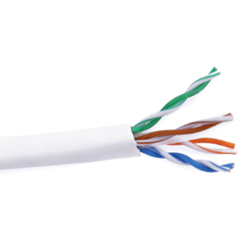 ITCart