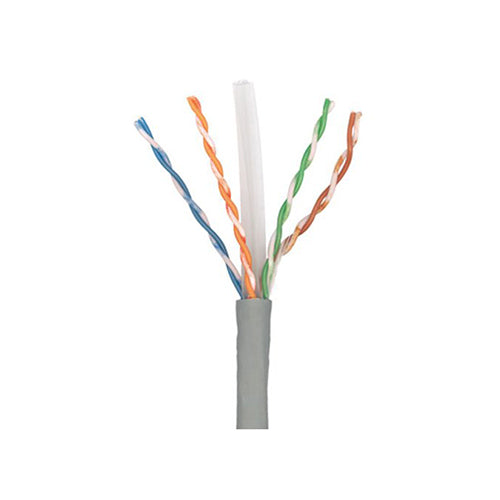 ITCart