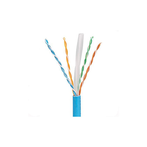ITCart