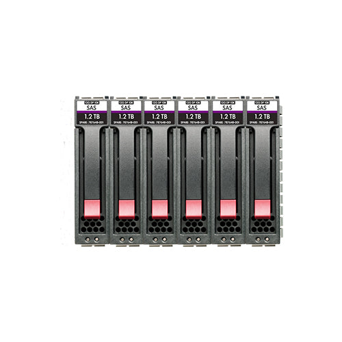 ITCart