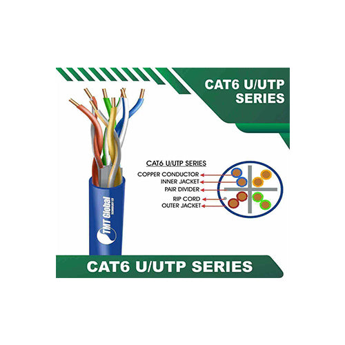 ITCart